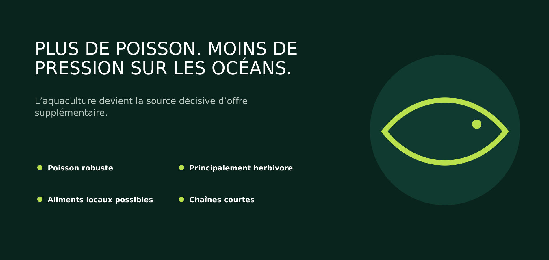 L’aquaculture comme réponse à la demande croissante de poisson