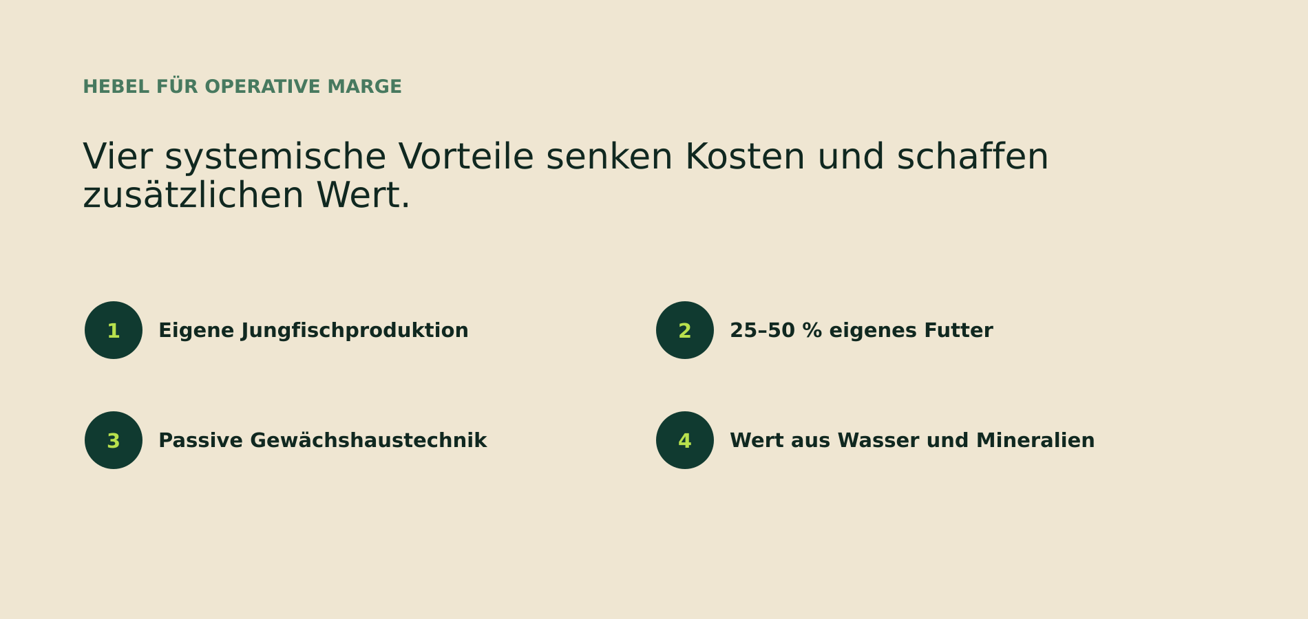 Hebel für die operative Marge der OASIS Fischfarm