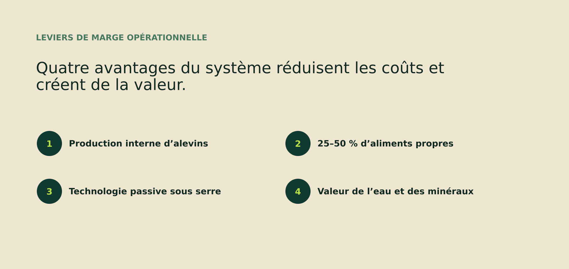 Leviers de marge opérationnelle de la ferme piscicole OASIS